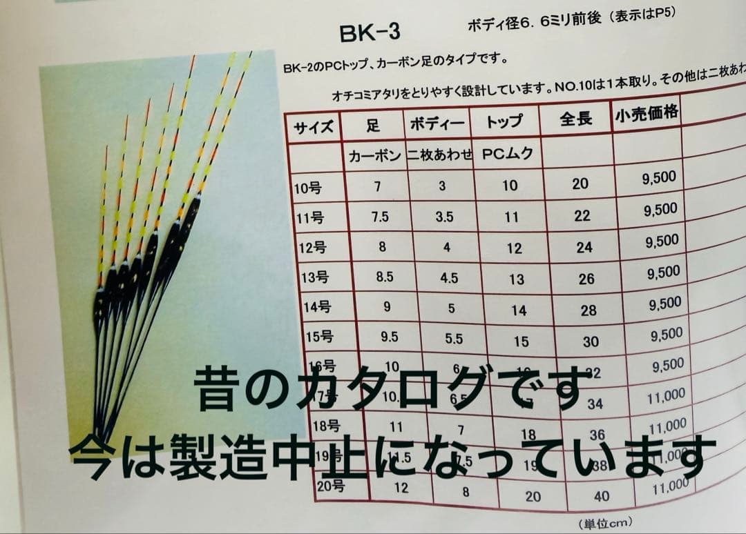 【未使用】奈光浮子　朱BK-3 羽根2枚合わせ　PCムクトップ　3本セット