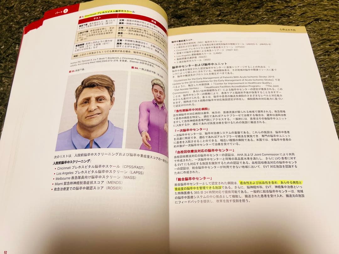 ACLS二次救命処置AHAガイドライン2020準拠 プロバイダーマニュアル