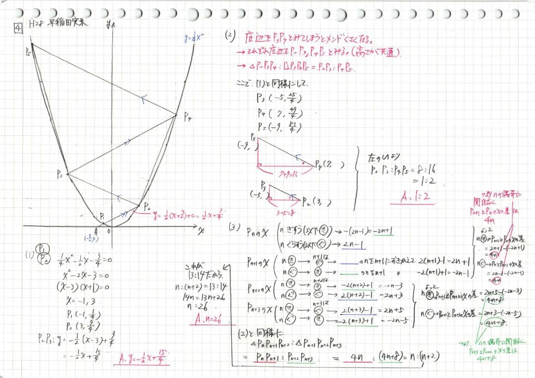 今だけ割引 塾講師オリジナル数学解説 早稲田実業 高校入試 過去問2008-25