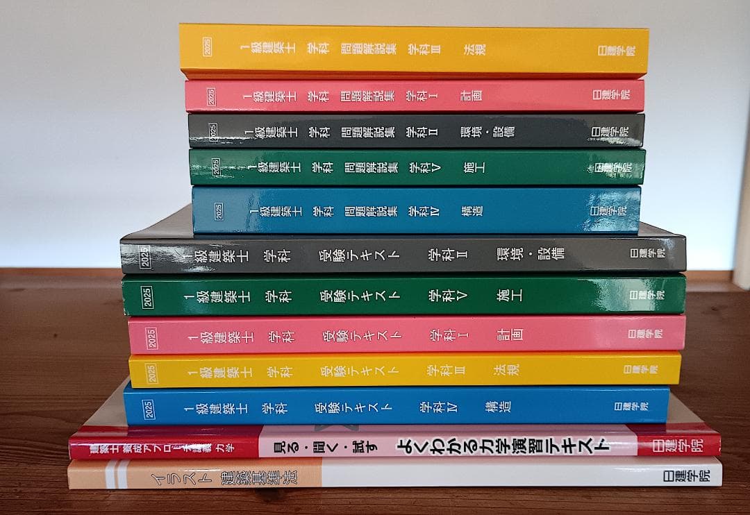 2025 一級建築士 日建学院 教科書・問題集セット