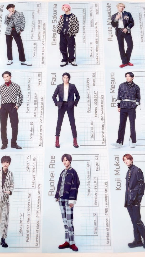  Labo.S2  初回盤AB  Man