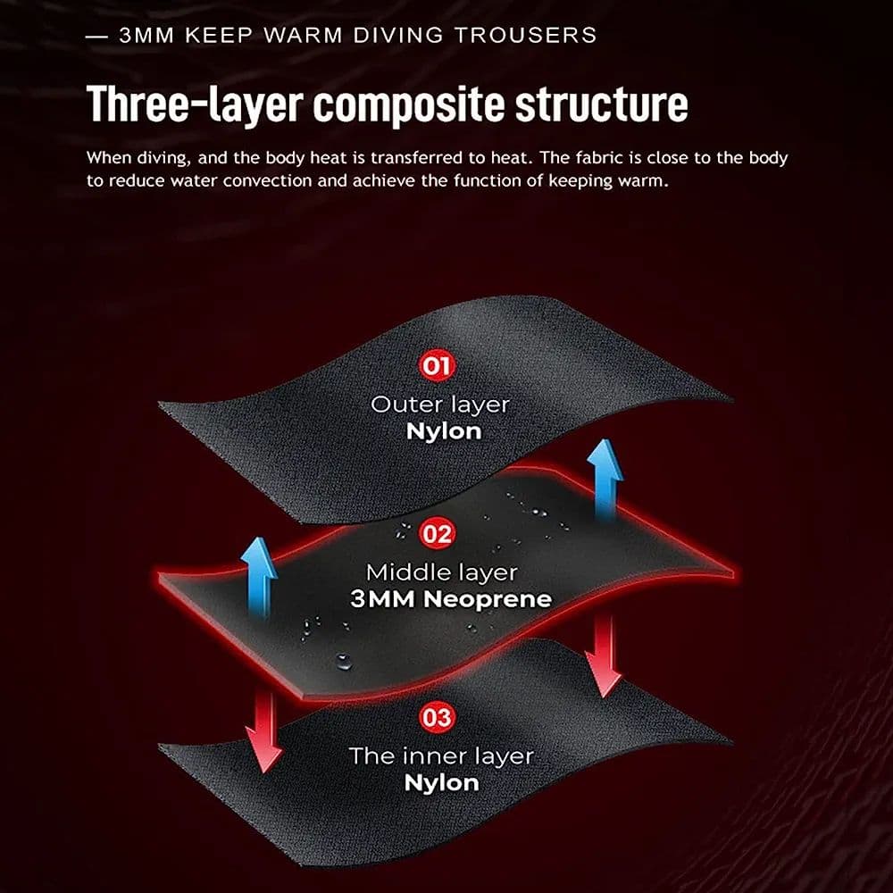 ウエットスーツ 　フロントファスナー　ネオプレン素材　ダイビング　サーフィン