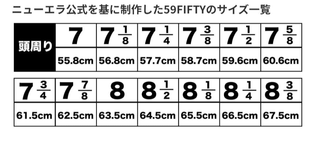 NEW ERA × OVO × New York Yankees B.Bキャップ