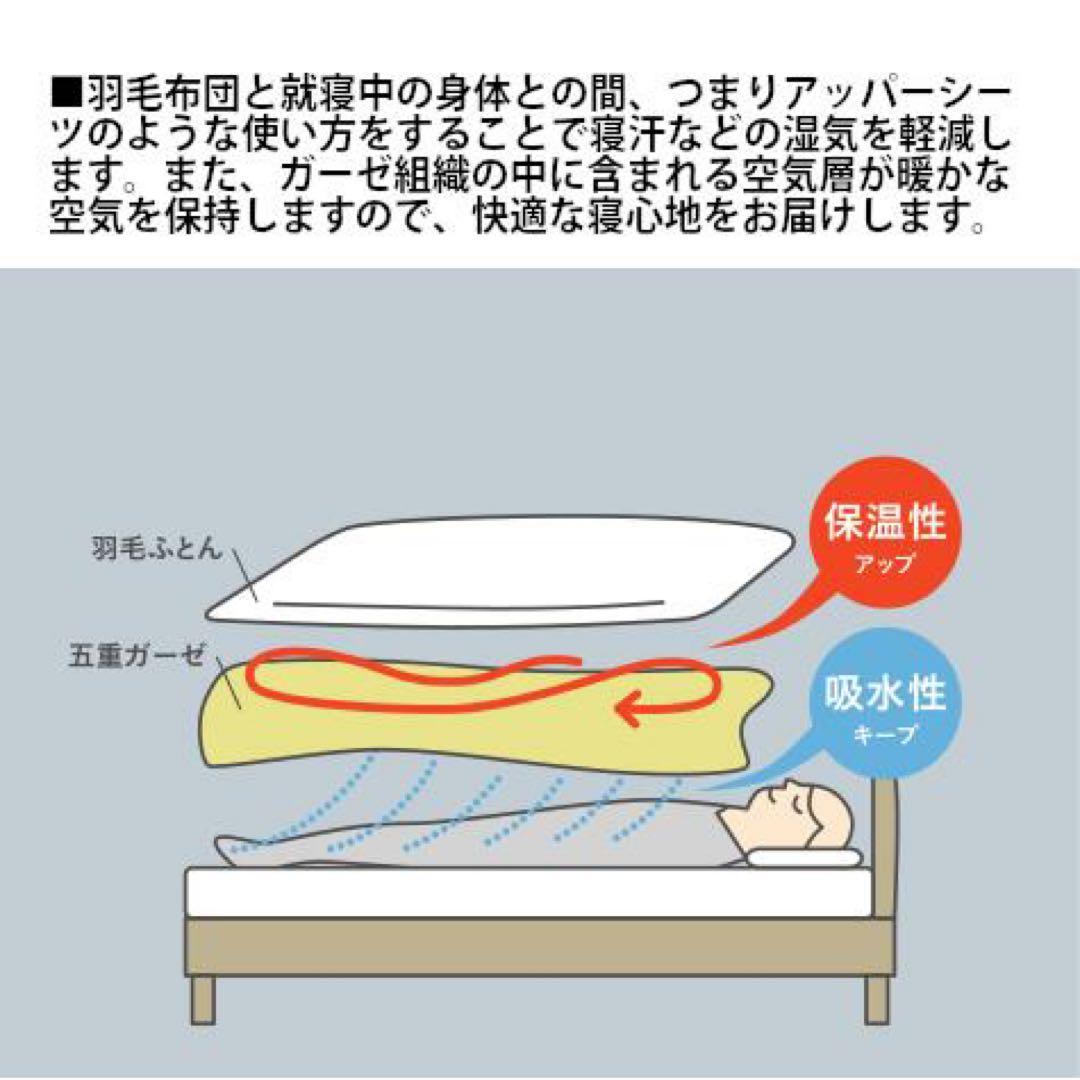 ガーゼケット 5重ガーゼケット ネイビー 2枚組 日本製 今治産 今治タオル