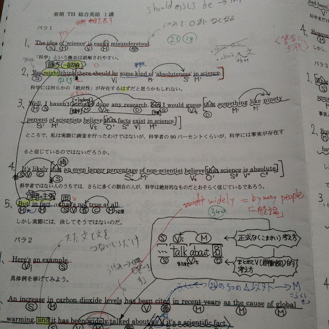 特別選抜英語 2024春期 河合塾【登木先生】