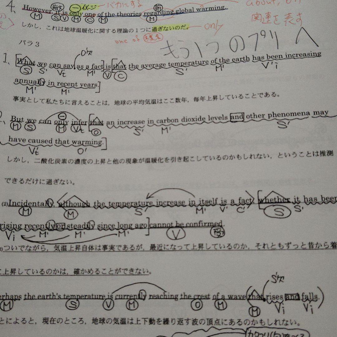 特別選抜英語 2024春期 河合塾【登木先生】