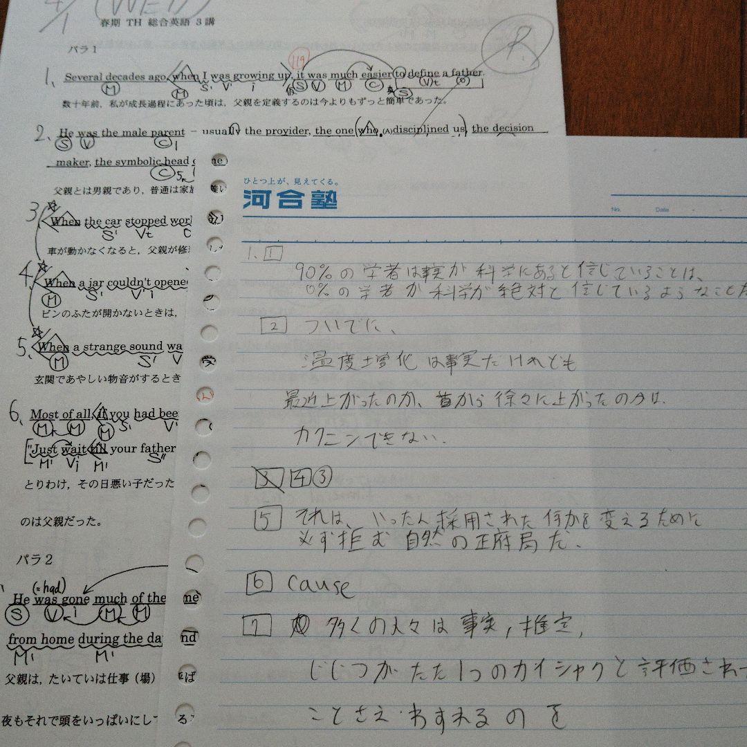 特別選抜英語 2024春期 河合塾【登木先生】