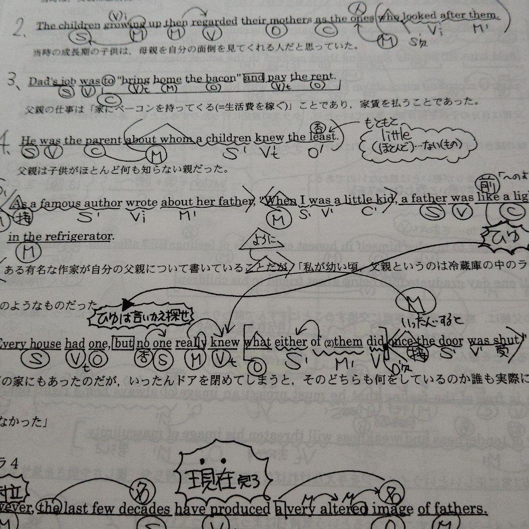 特別選抜英語 2024春期 河合塾【登木先生】