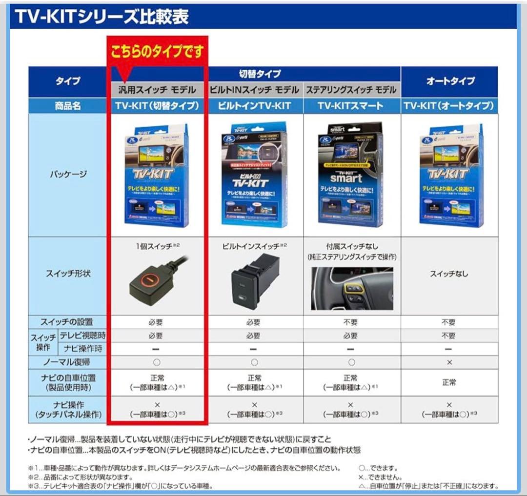 【美品】TTV443⭐︎データシステム⭐︎TVキット！送料無料