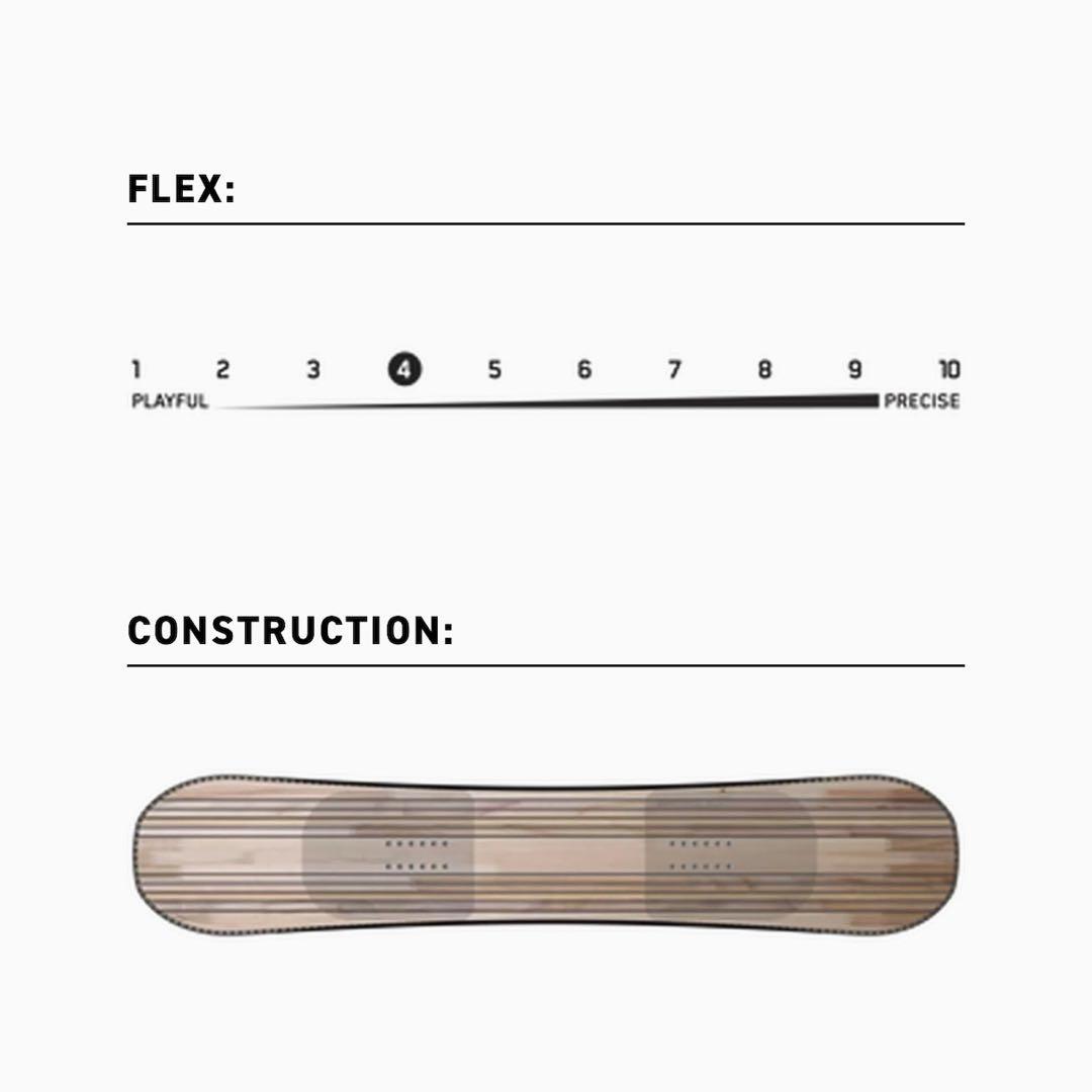 24-25 K2 \"Dream sicle\" 146cm 新品未使用