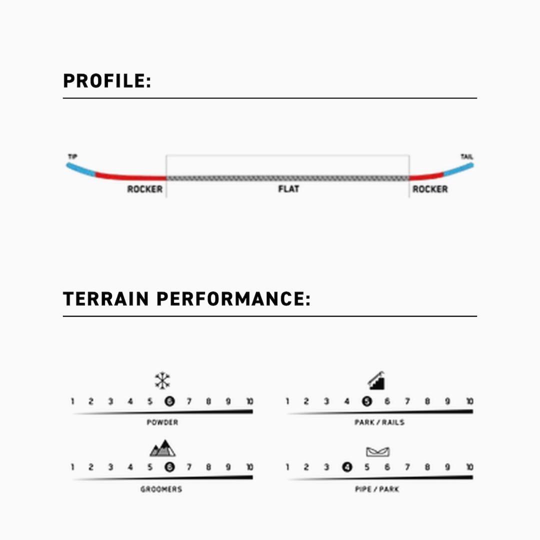 24-25 K2 \"Dream sicle\" 146cm 新品未使用