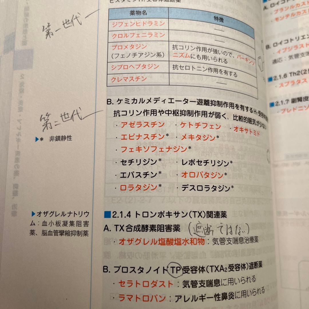 【第8版】コアカリ重点ポイント集 コアカリマスター