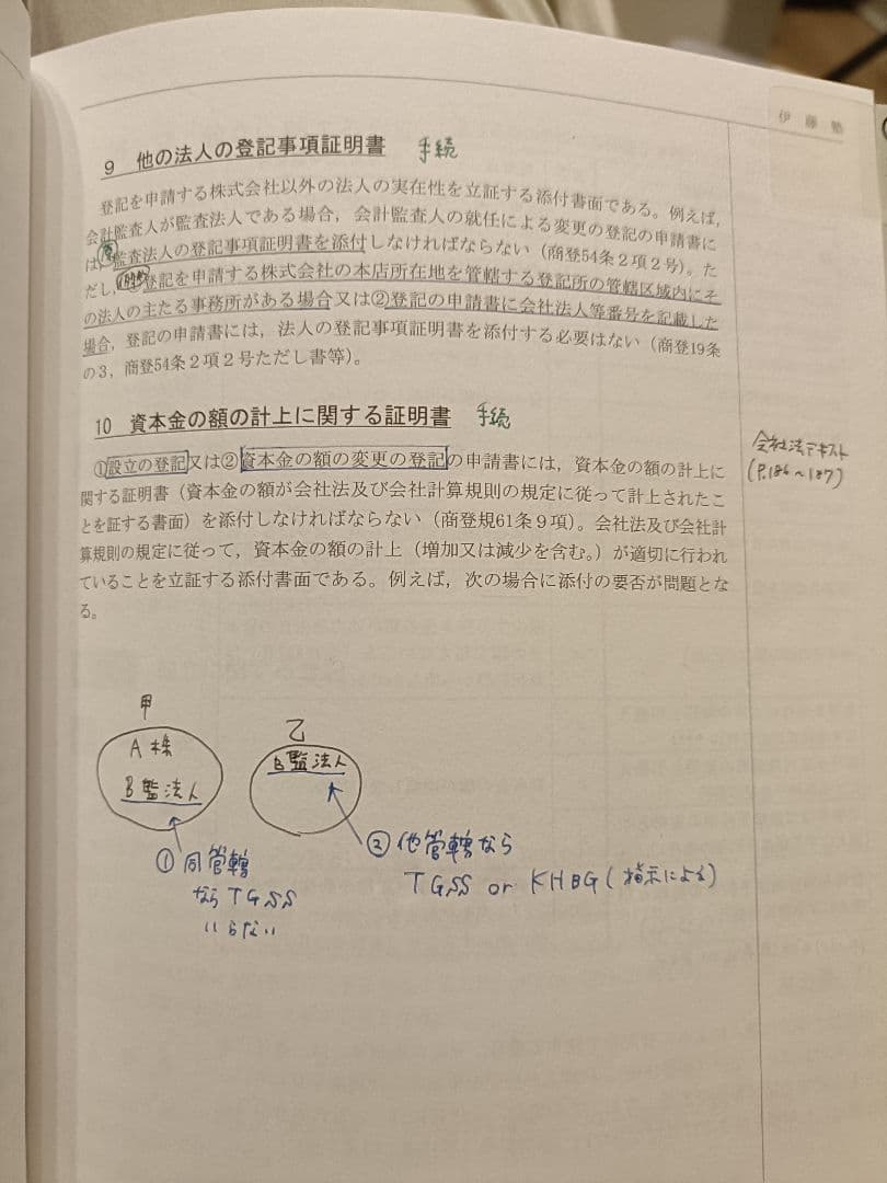 伊藤塾　司法書士　2022年度合格向け入門講座　テキスト　10冊　レタス