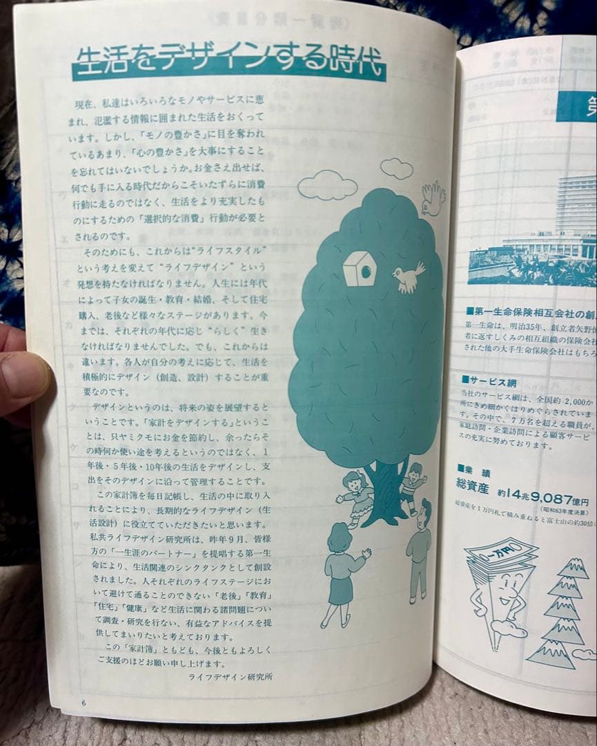 第一生命 家計簿 1990年 旅行ガイド付き《ノベルティー》