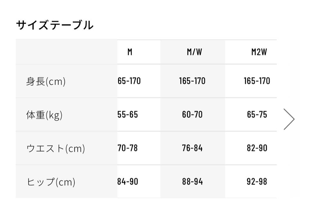 hyod パンチングレザーパンツ