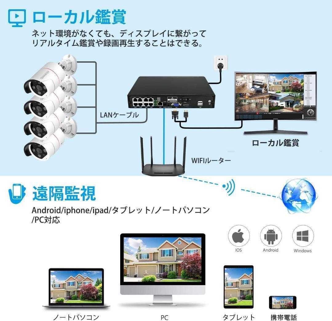 防犯カメラ 屋外 録音 POE防犯カメラ 4台