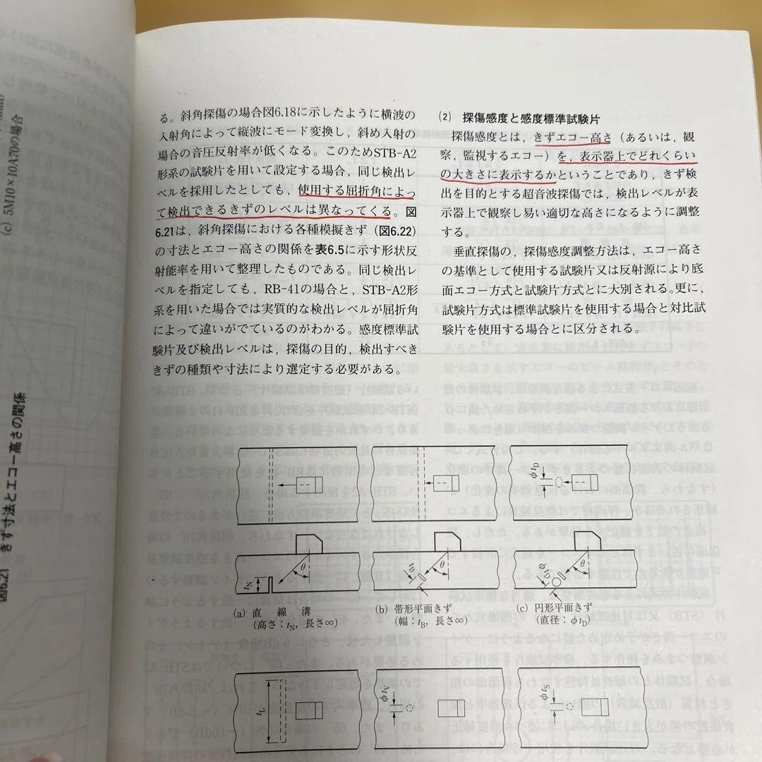 超音波探傷試験問題集等　４冊セット
