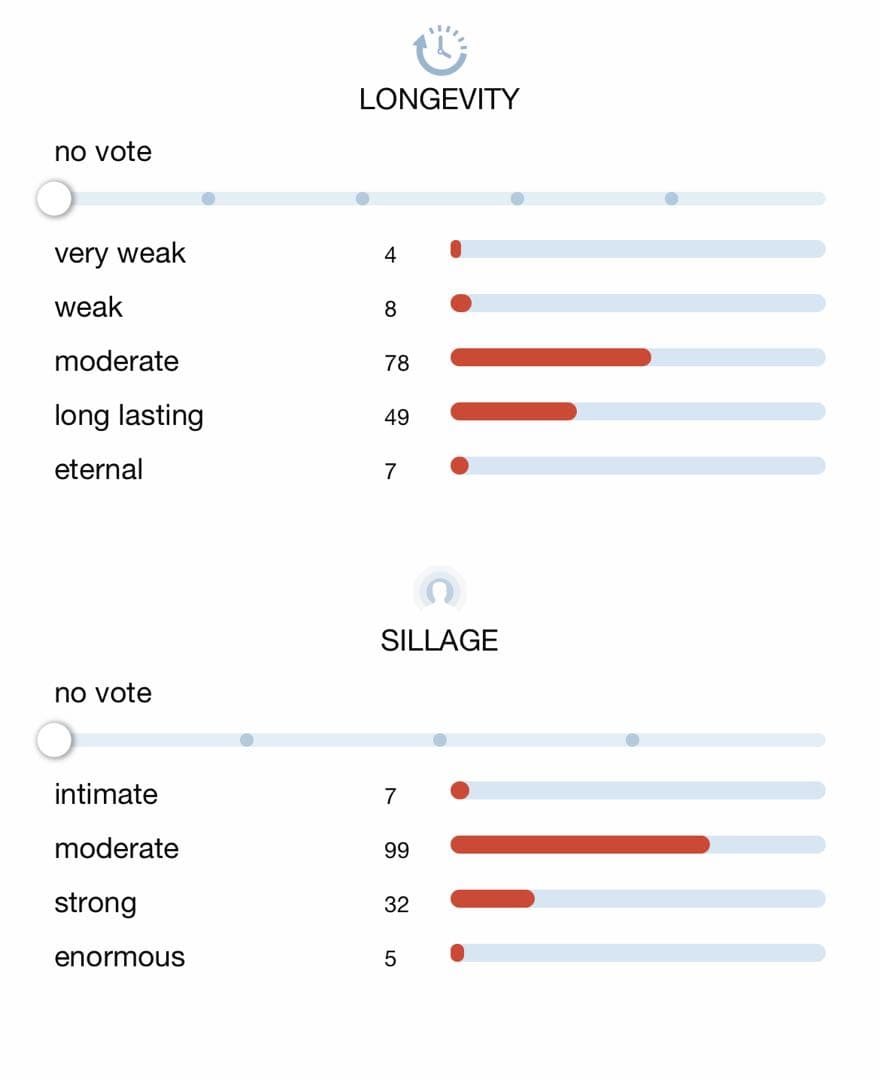 新品未開封【Star Men Nebula スターメンネビュラ】 100ml