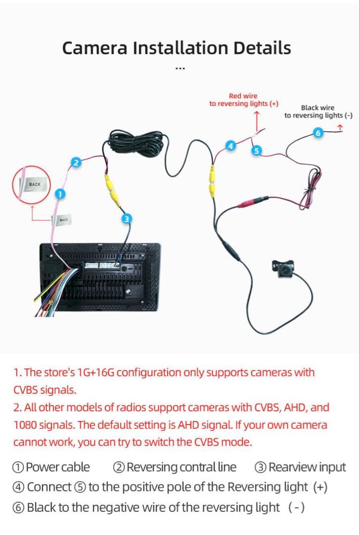 ホンダRC系オデッセイ用Android15ナビ
