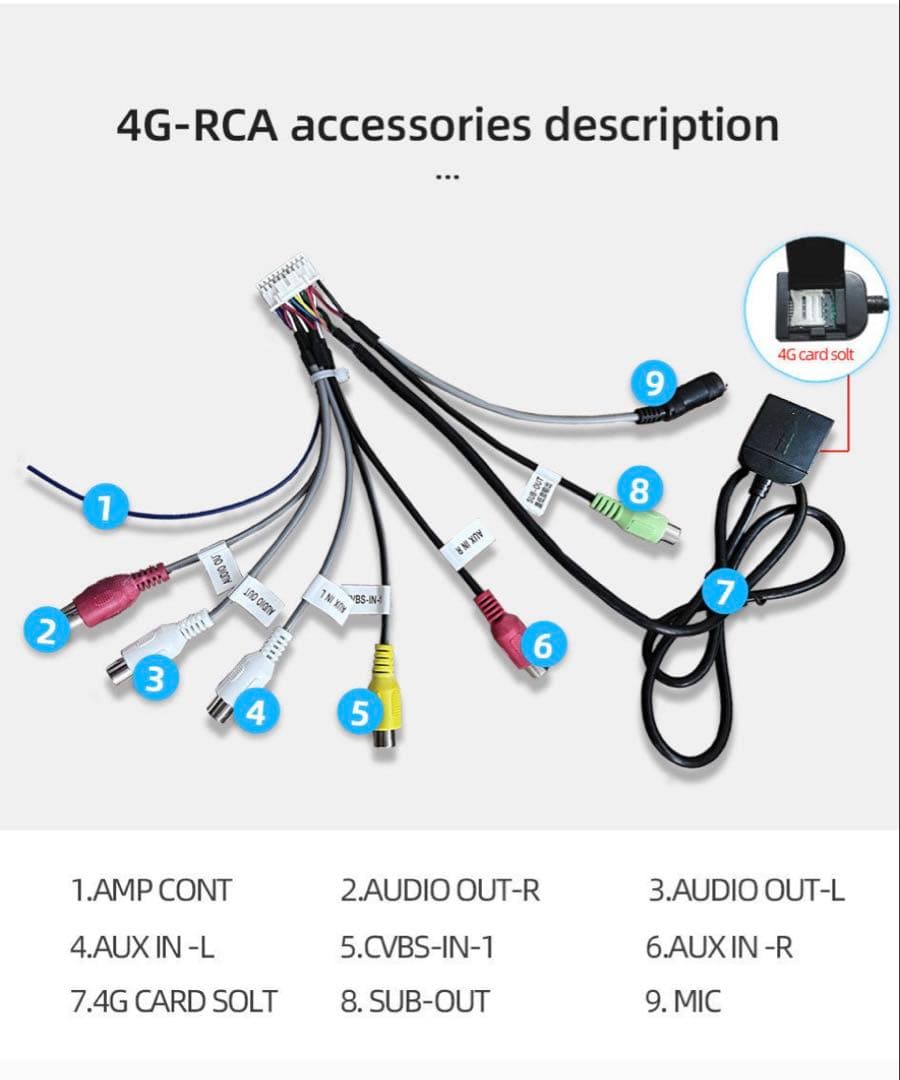 ホンダRC系オデッセイ用Android15ナビ