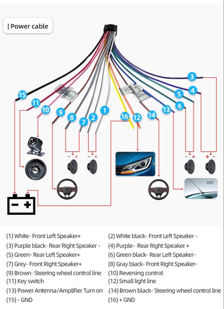 ホンダRC系オデッセイ用Android15ナビ