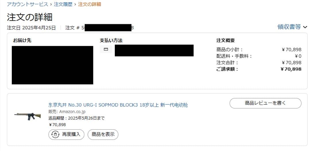 東京マルイ 次世代URG-I 14.5 75レンジャー系リアル装備フルセット