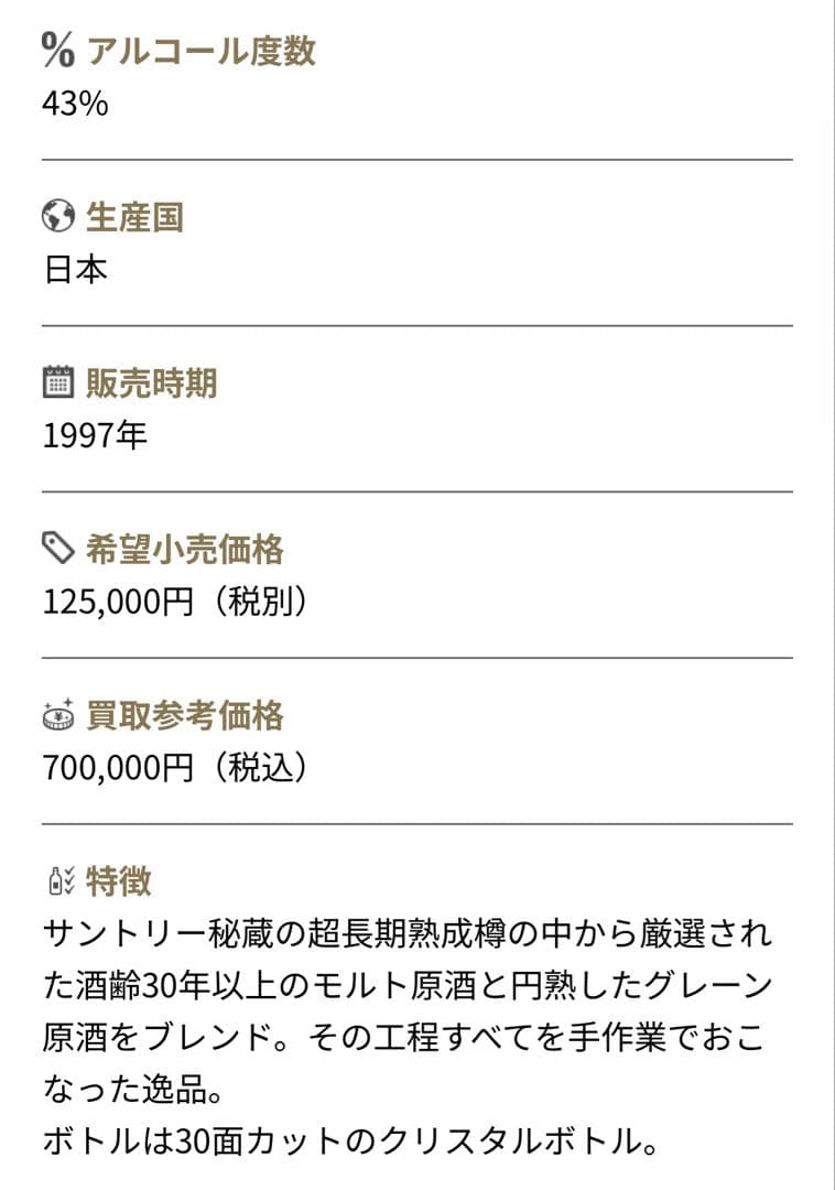 サントリー響30年GOLD金箱観音開き SUNTORYHIBIKI30年限定古酒