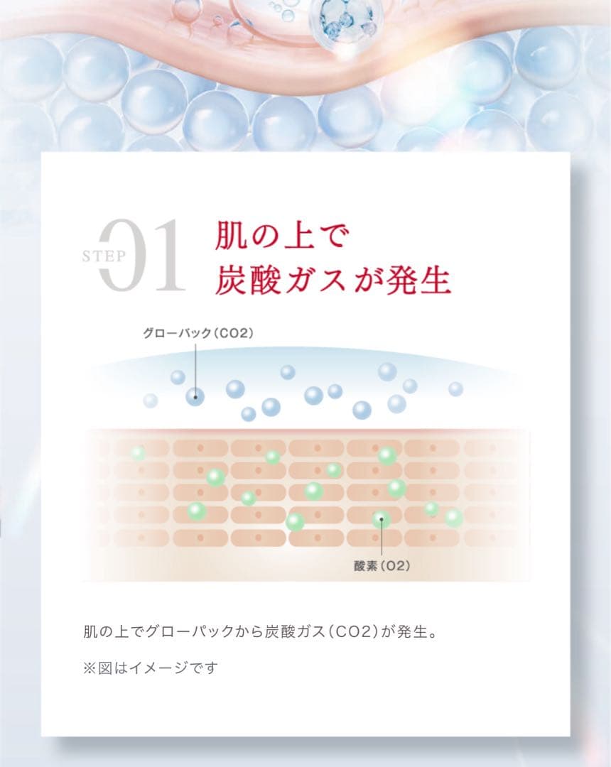 新品未使用(^^)エニシー　グローパックセット（炭酸ガスパック/10回分）