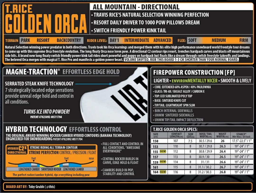 しょちん　LIBTECH T.RICE GOLDEN ORCA