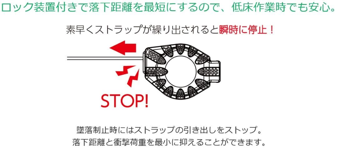 タイタン ロック機能付きハーネス型胴ベルト型兼用ランヤード HL-MR01-BP