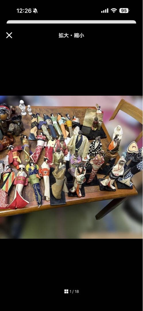 日本人形・こけし 1民芸品 ②和紙のお人形と ③もう一つのコケシのまとめ