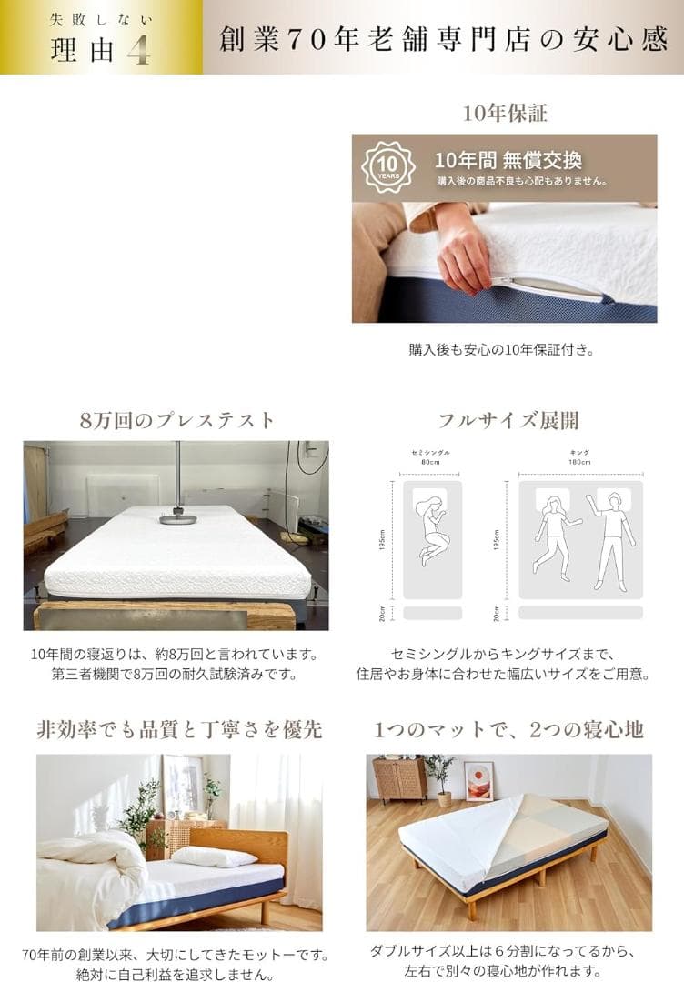 新品未開封 IWONU マットレス プレミアム シングル 厚さ20cm