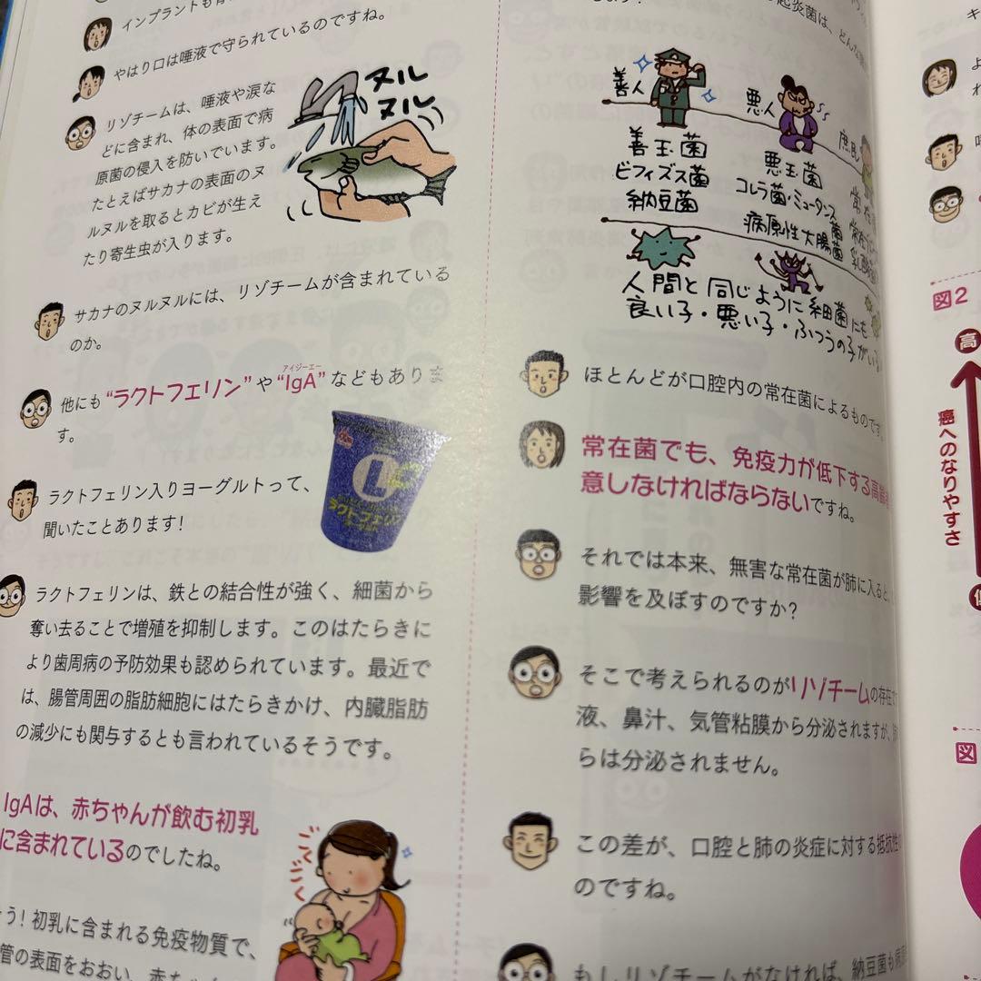 世界最強の歯科保健指導 中巻