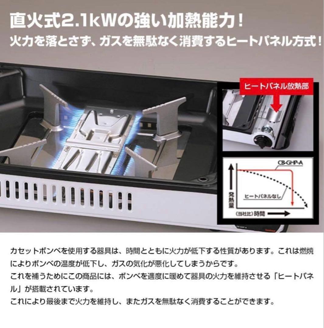 【美品】イワタニ　カセットガスホットプレート「焼き上手さんα」　GHP-A