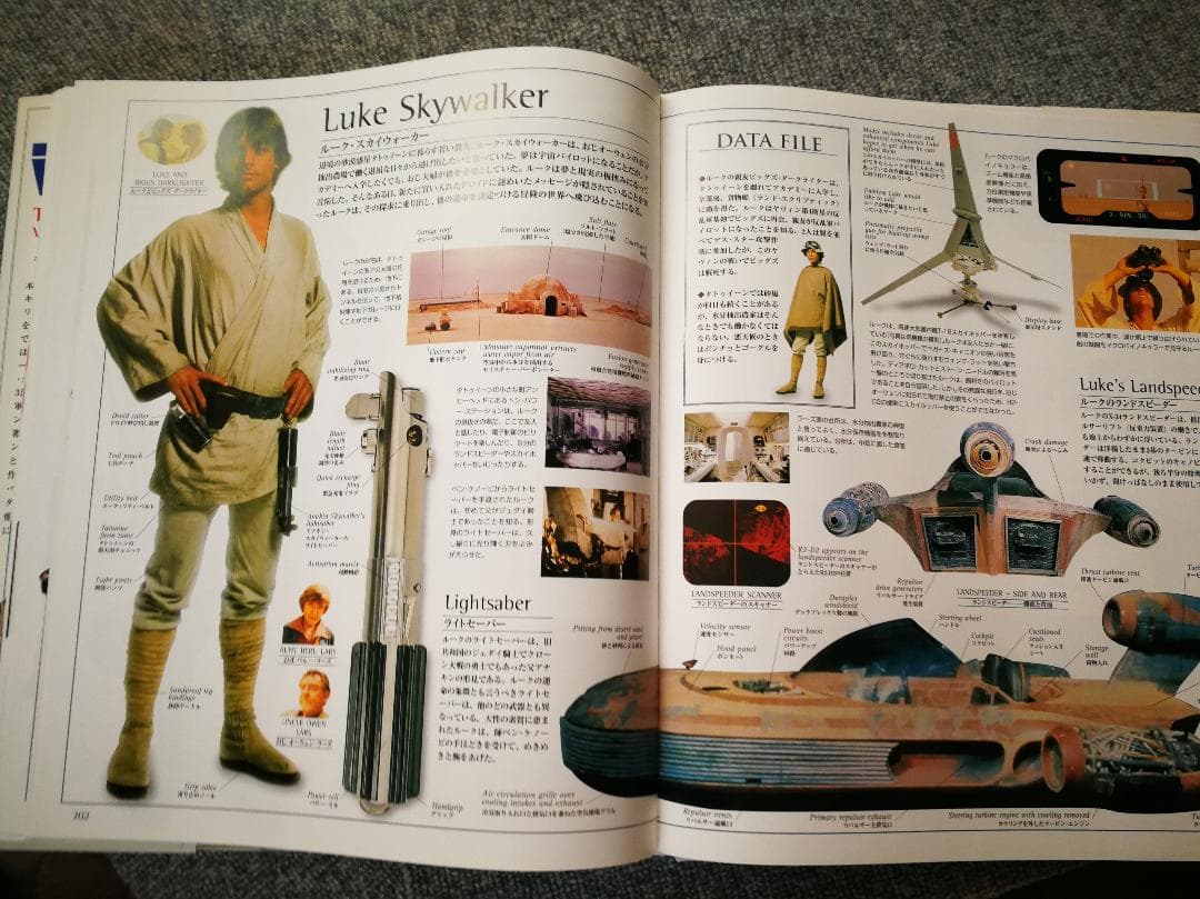 未使用／送料込 スター・ウォーズ キャラクター&クリーチャー完全保存版