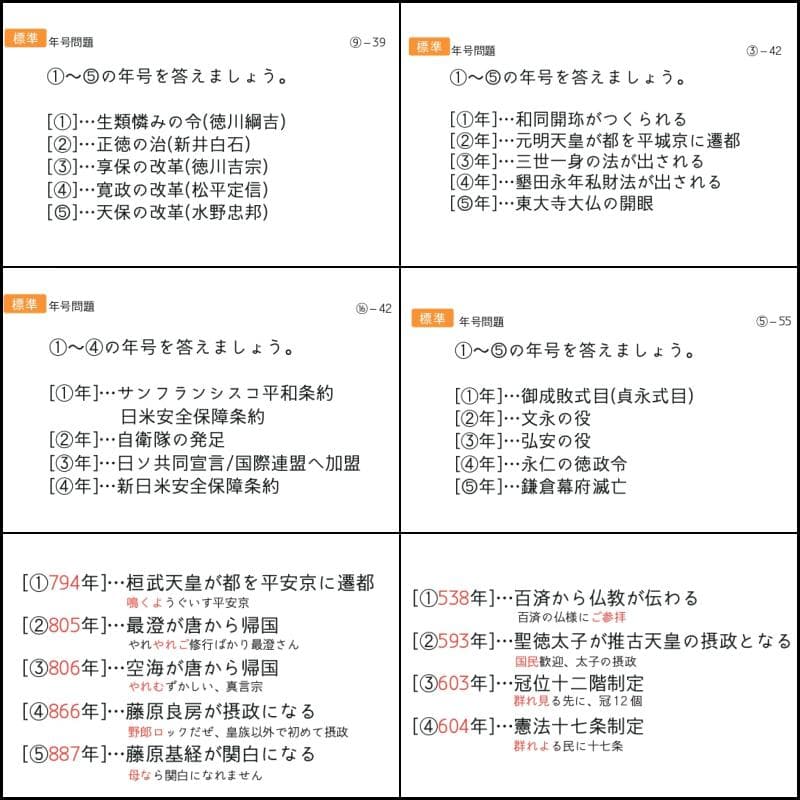Yukimama様　お取り置き　中学受験　歴史カード