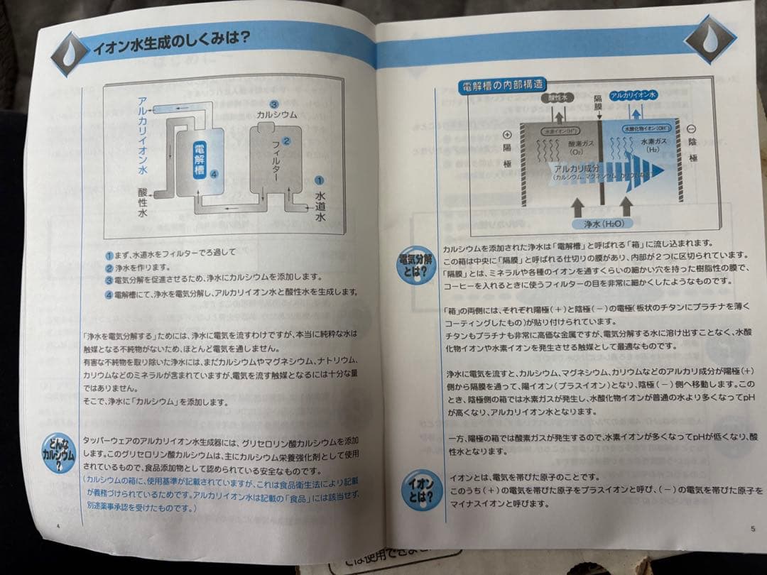 Tupperware アルカリイオン水生成器 タッパーウェア PS-TA40型