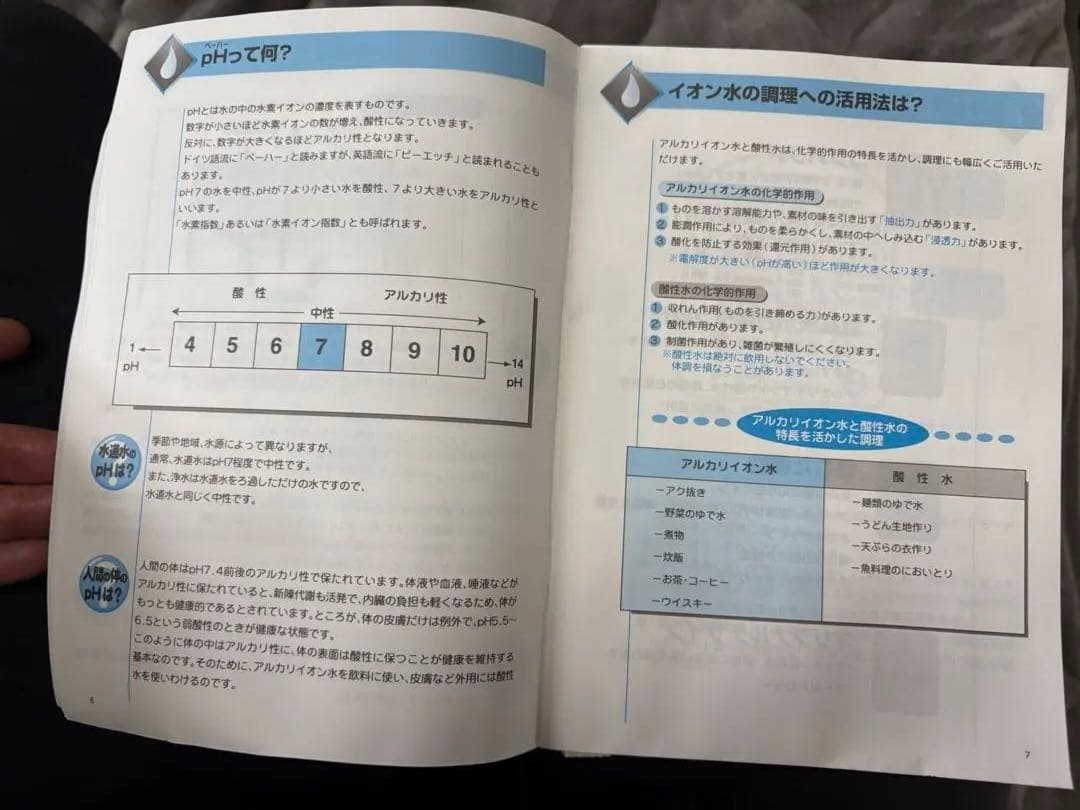 Tupperware アルカリイオン水生成器 タッパーウェア PS-TA40型