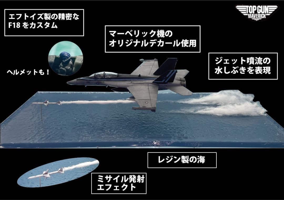 トップガン　マーヴェリック　F18 ミサイル発射　ジオラマ エフトイズ