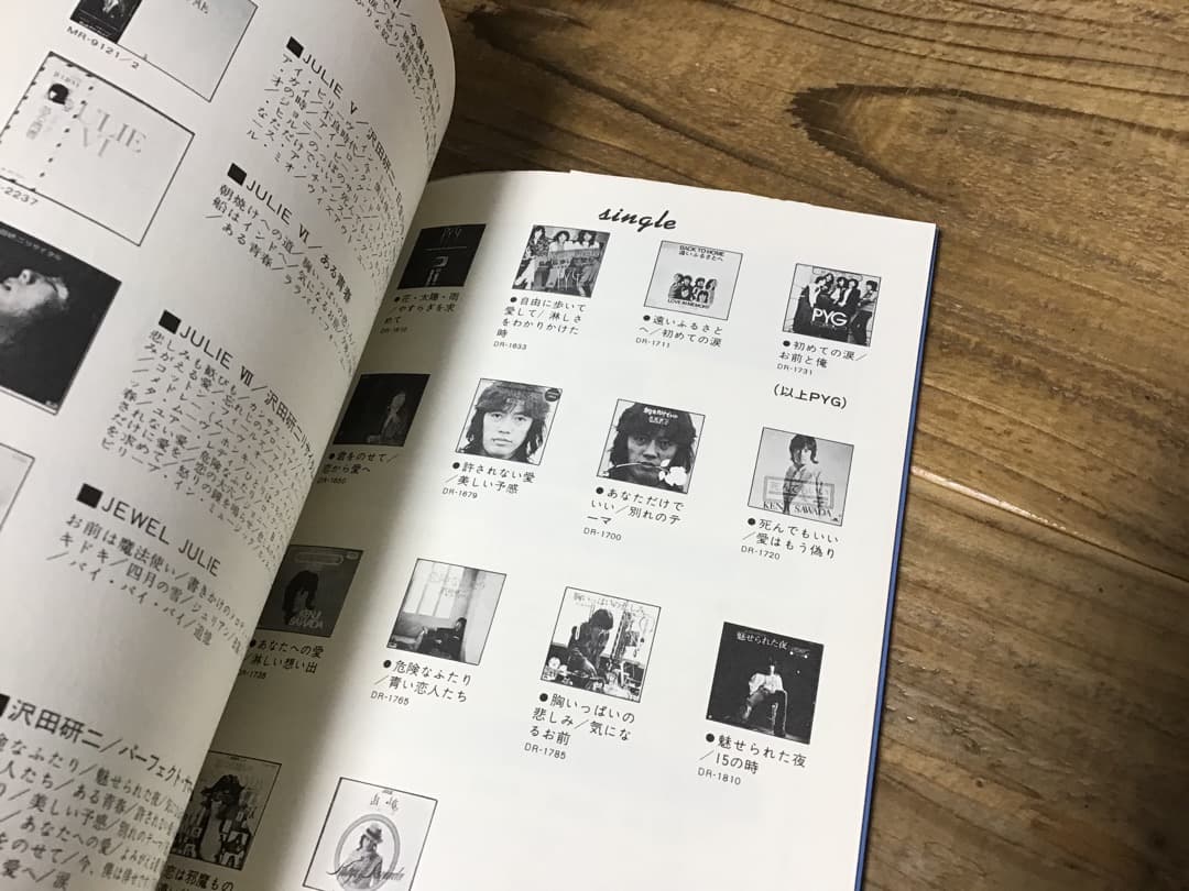 ★楽譜/沢田研二/ビッグヒットコレクション/メロディー新書