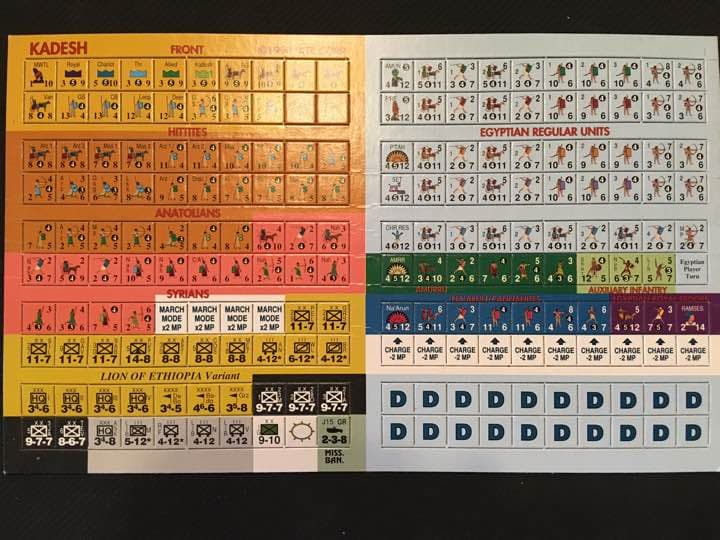 コマンドマガジン7号（米国版、訳無）シュミレーションゲーム    ウォーゲーム