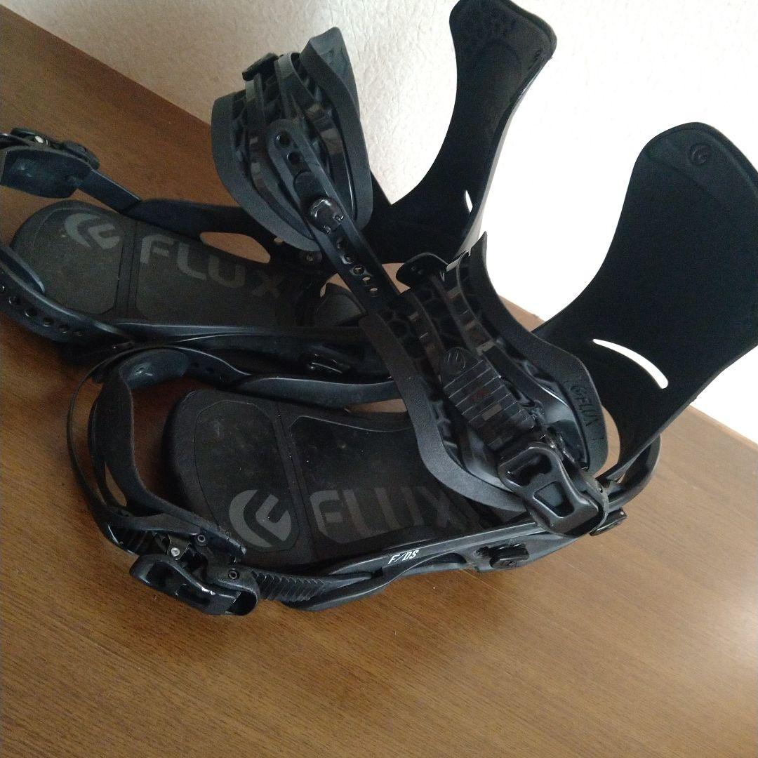 フラックス バインディング Flux