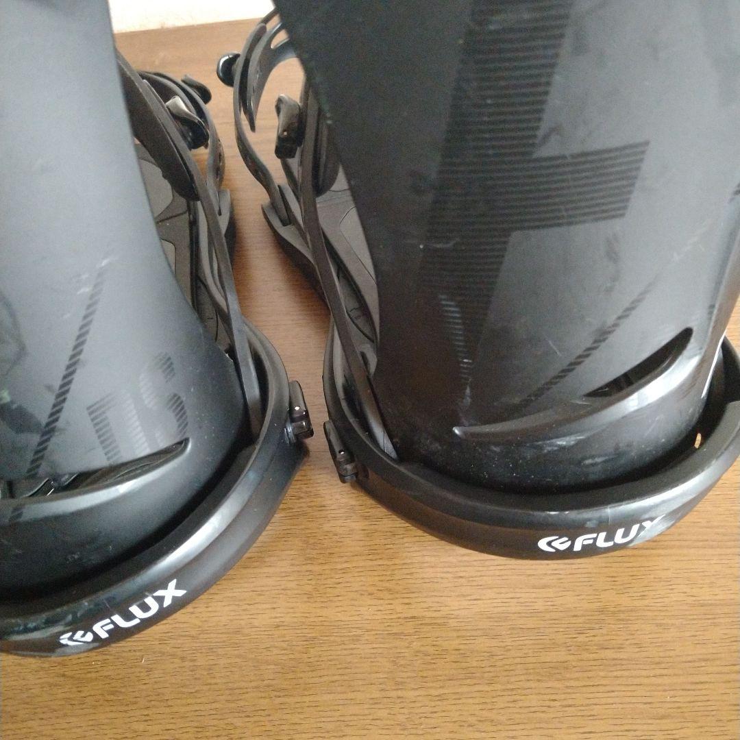 フラックス バインディング Flux