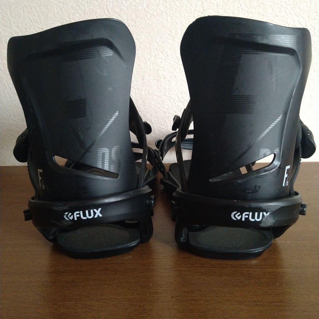 フラックス バインディング Flux