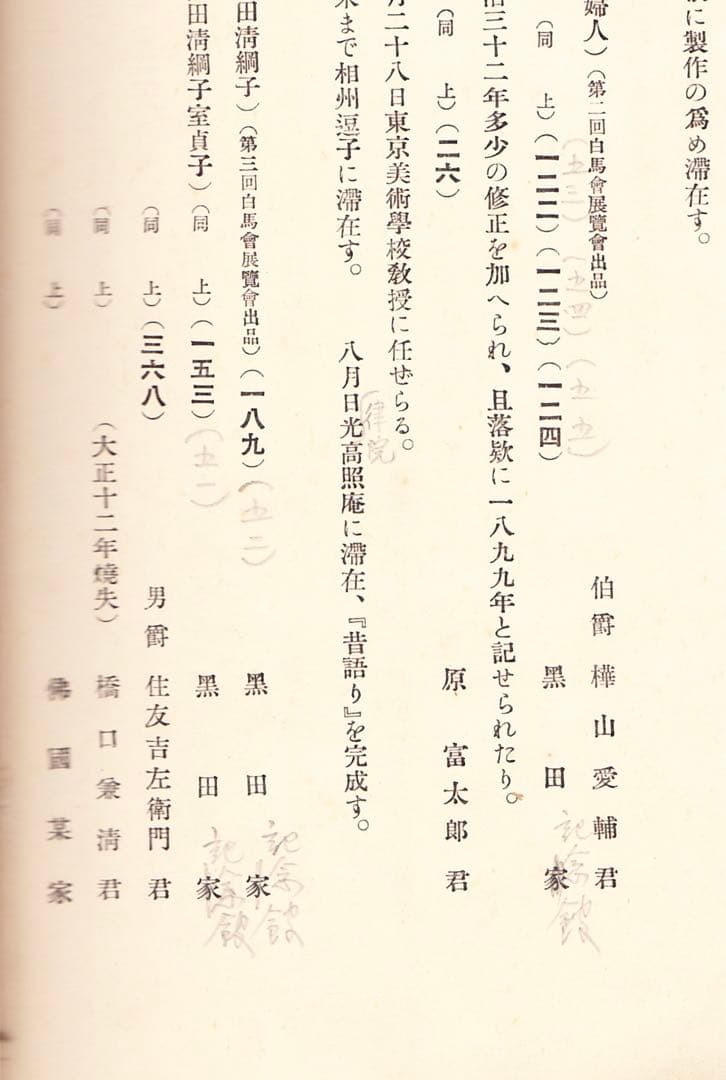 黒田清輝作品全集　審美書院