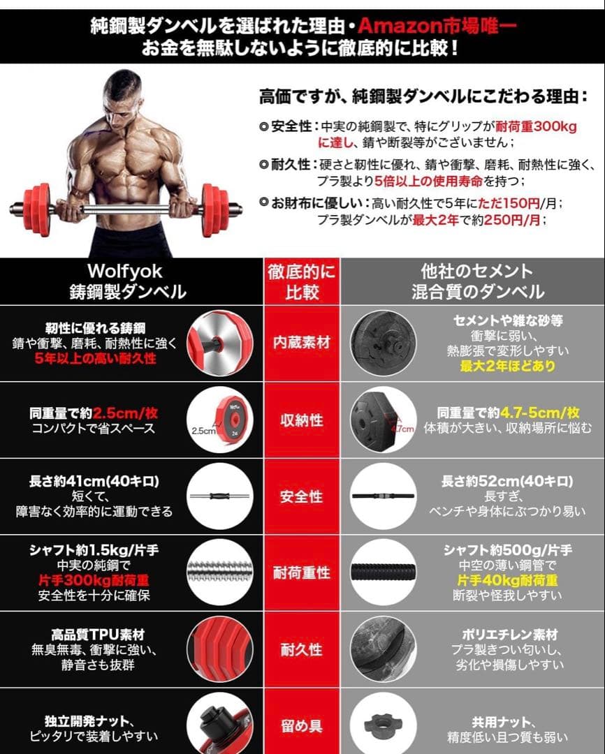 ダンベル 可変式 スチール製 10kg 2個セット バーベルにもなる