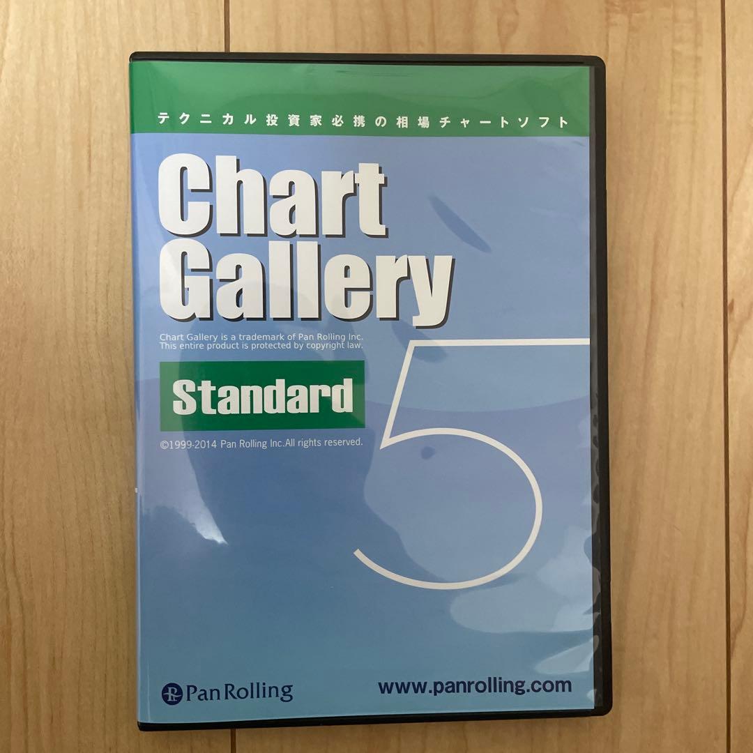 チャート ギャラリー パンローリング相場アプリケーション