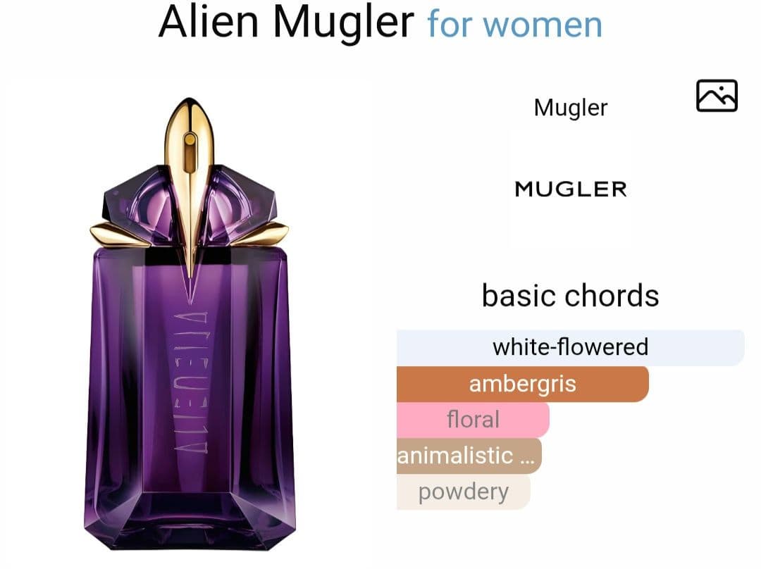 ミュグレー エイリアン EDP オードパルファン 60ml