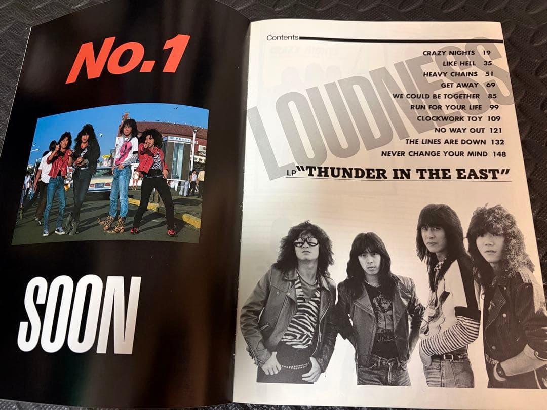 LOUDNESS『THUNDER IN THE EAST』スコア 楽譜　譜面