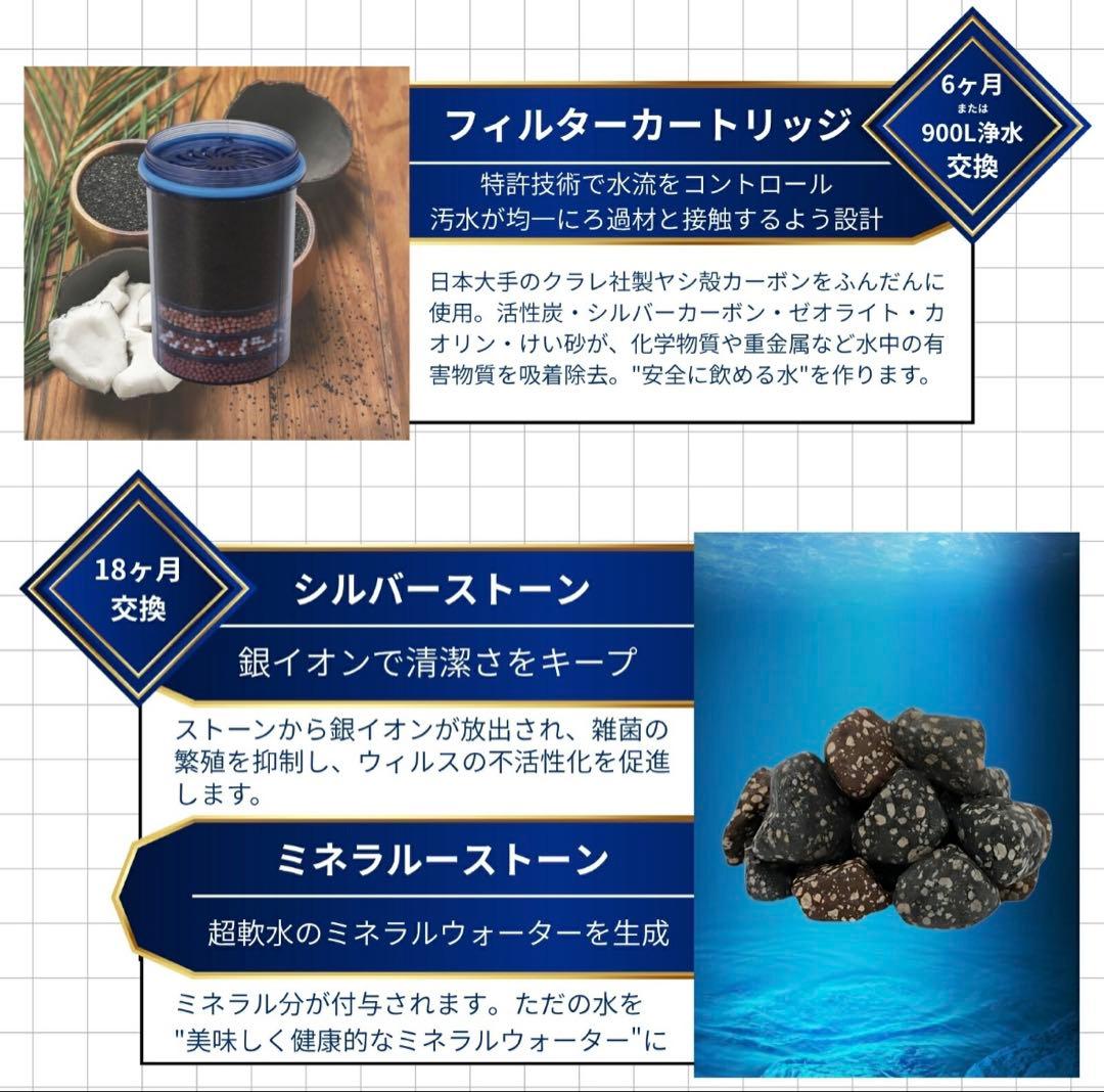 AQUA SYSTEM 浄水器 ろ過器